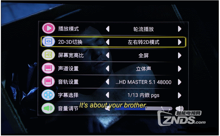 全新64位构架——开博尔F8智能盒子使用评测