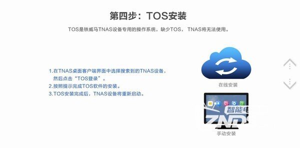 简单高效的家庭云存储中心 铁威马F2-220使用体验