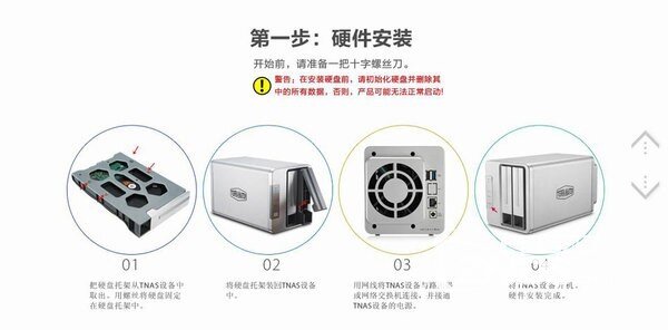 简单高效的家庭云存储中心 铁威马F2-220使用体验