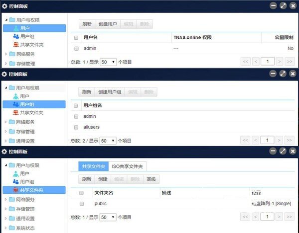 简单高效的家庭云存储中心 铁威马F2-220使用体验