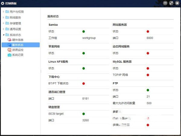 简单高效的家庭云存储中心 铁威马F2-220使用体验