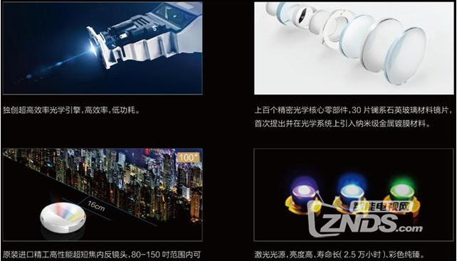 CHiQ激光影院 C5系评测--又是一场大屏风暴
