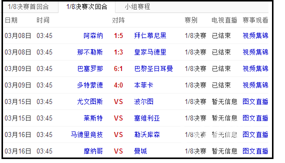 智能电视怎么观看欧冠直播?欧冠2016\/17赛季