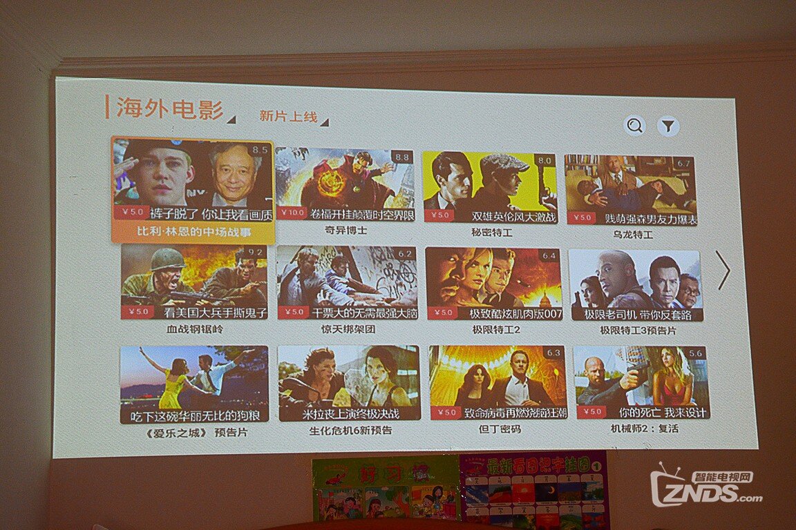 小新T1投影