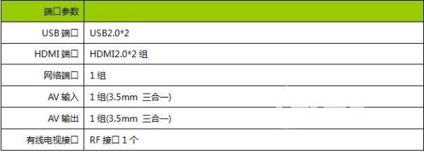 生活.经济.家——酷开智能电视50K2评测