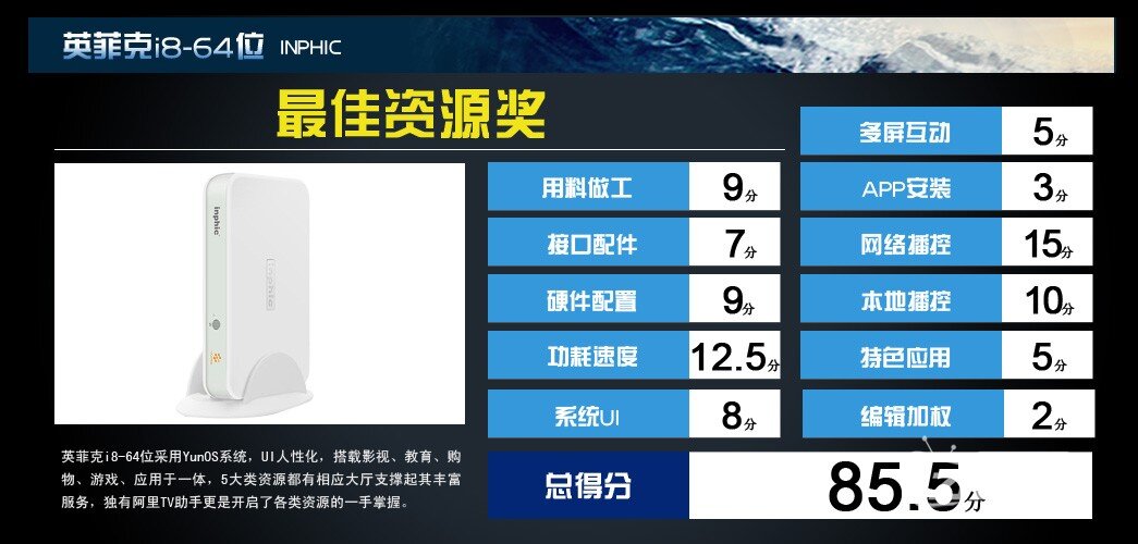 群雄逐鹿霸主归来——八款网络电视盒横评