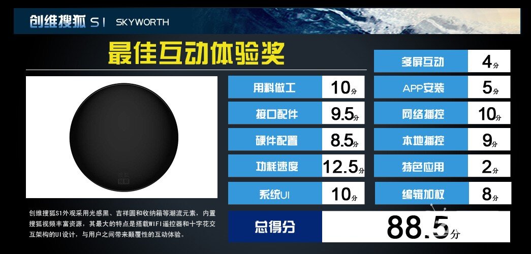 群雄逐鹿霸主归来——八款网络电视盒横评
