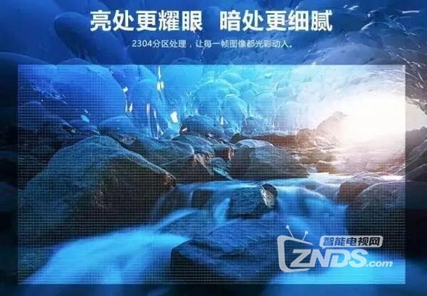 创维G6A究竟神奇在哪里？