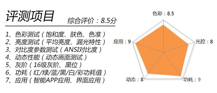 游戏主机都要蓝瘦香菇了——酷开55N2游戏电视评测