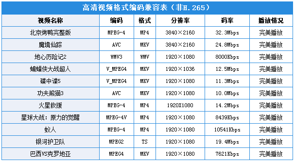 游戏主机都要蓝瘦香菇了——酷开55N2游戏电视评测