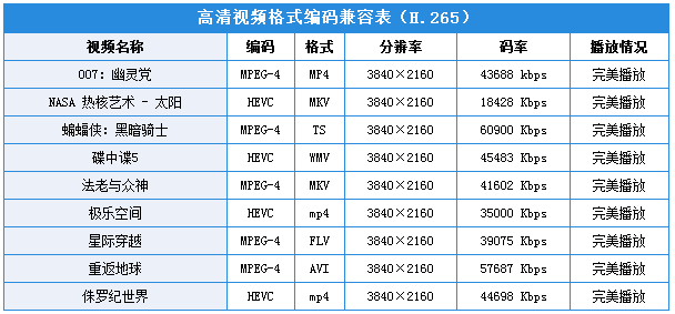 游戏主机都要蓝瘦香菇了——酷开55N2游戏电视评测