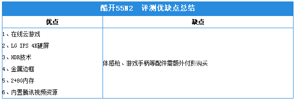 游戏主机都要蓝瘦香菇了——酷开55N2游戏电视评测