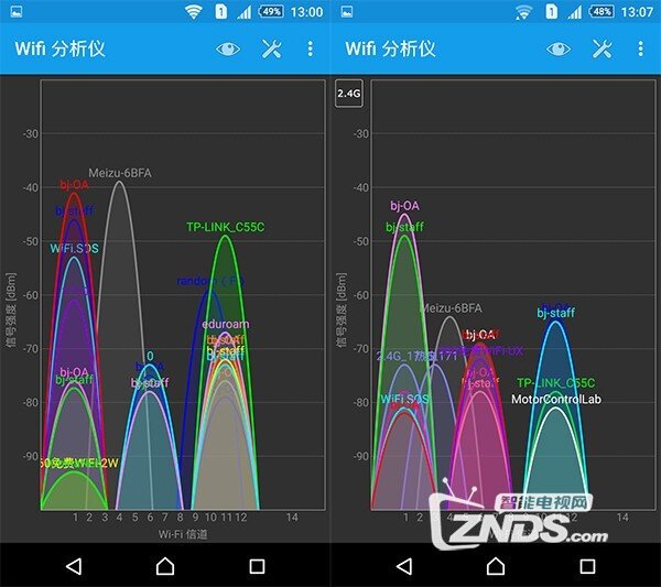 嬌小簡約功能好——魅族路由器極速版評測