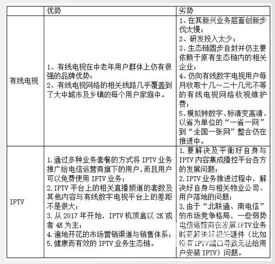 QQ截图20170320133341.png