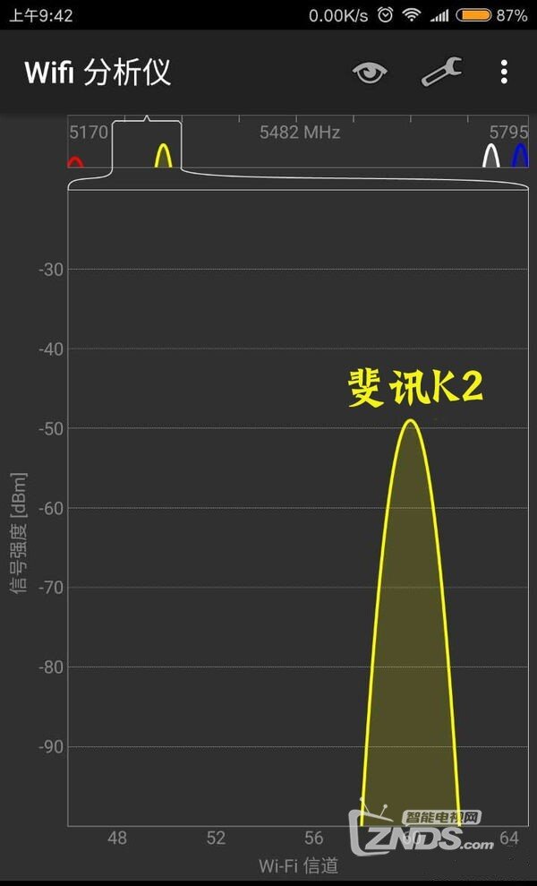 近乎完美的家用NAS替代品——小米路由器HD体验评测
