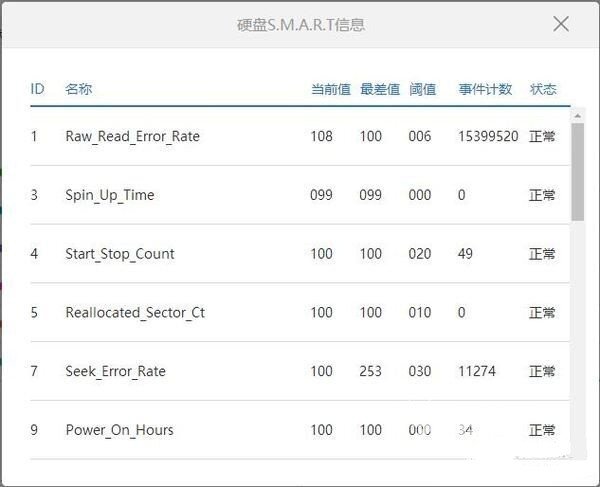 近乎完美的家用NAS替代品——小米路由器HD体验评测