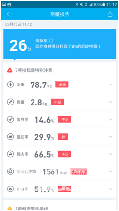 有品S1 Pro VS 小米体脂秤 199元的终极对决