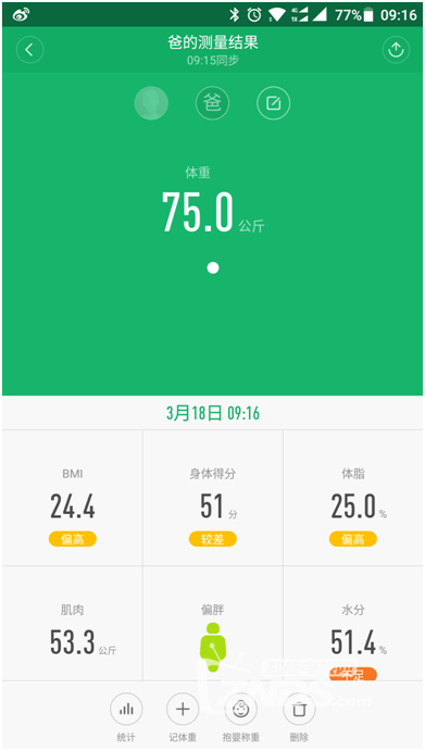 有品S1 Pro VS 小米体脂秤 199元的终极对决