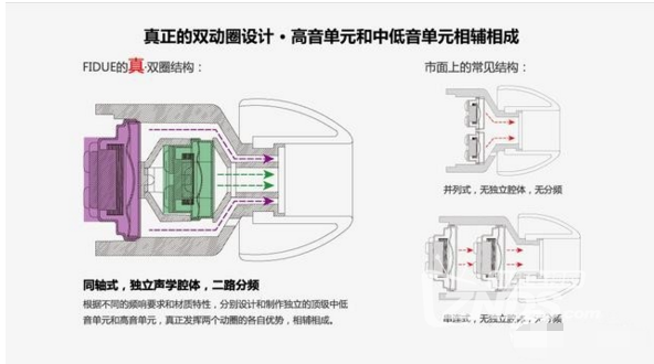 细煮慢炖的醇厚，再品飞朵 A71Ti