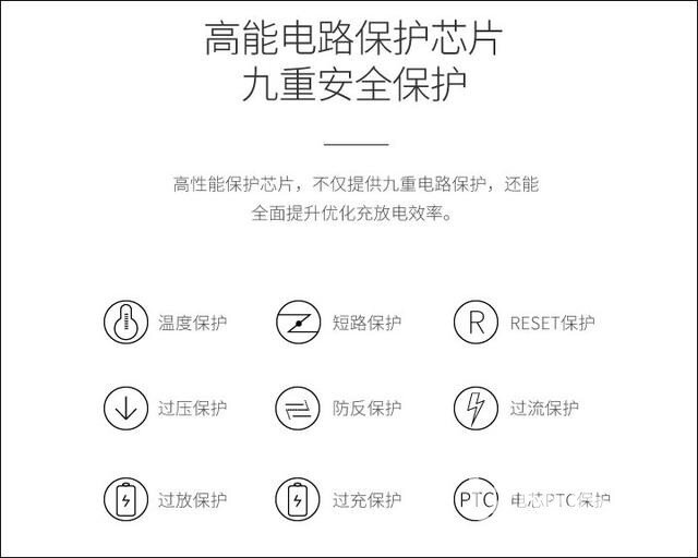 奥睿科灵动移动电源晒单