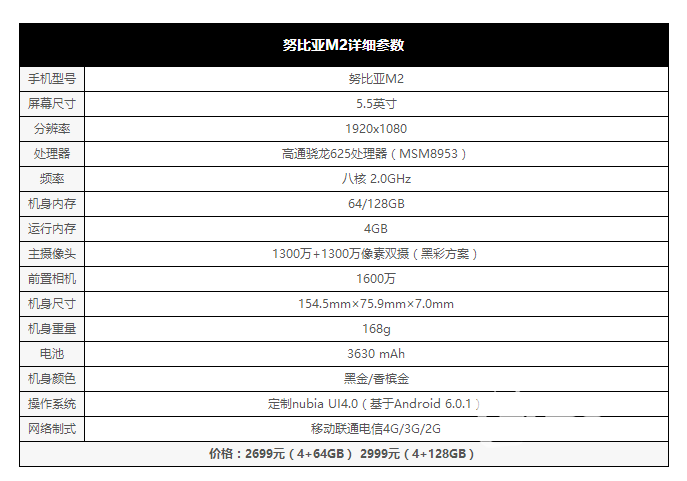 努比亚M2评测：不仅双摄 其他亮点也很棒