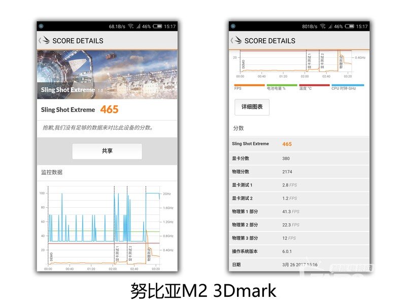 努比亚M2评测：不仅双摄 其他亮点也很棒