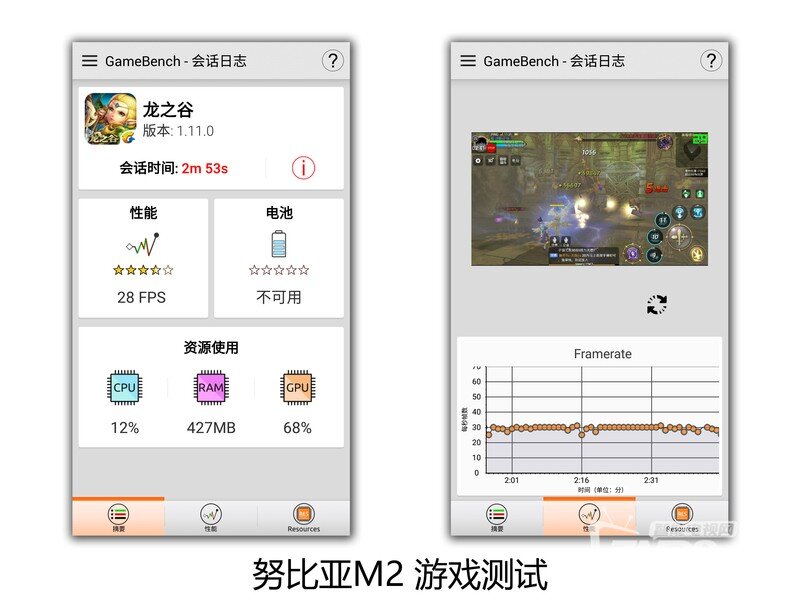 努比亚M2评测：不仅双摄 其他亮点也很棒