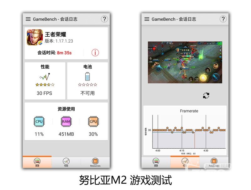 努比亚M2评测：不仅双摄 其他亮点也很棒