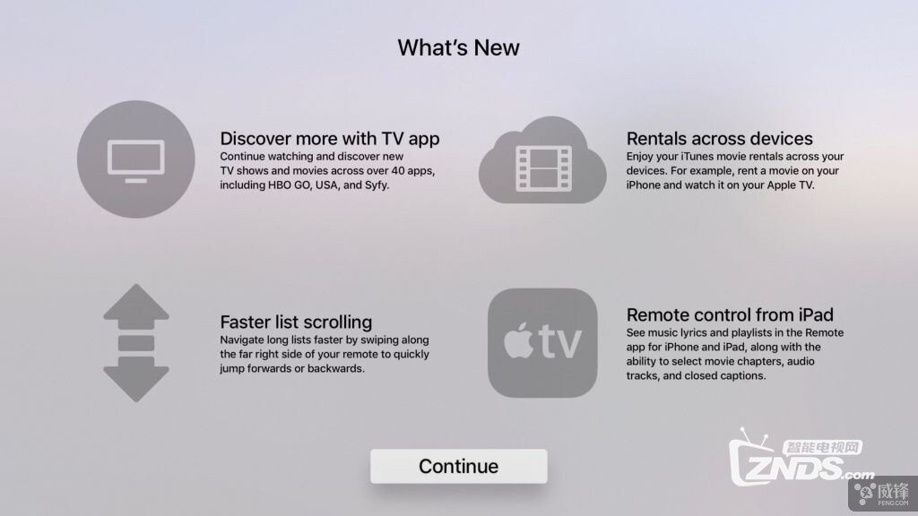 Apple TV新动作: tvOS 10.2 Remote将支持iPad