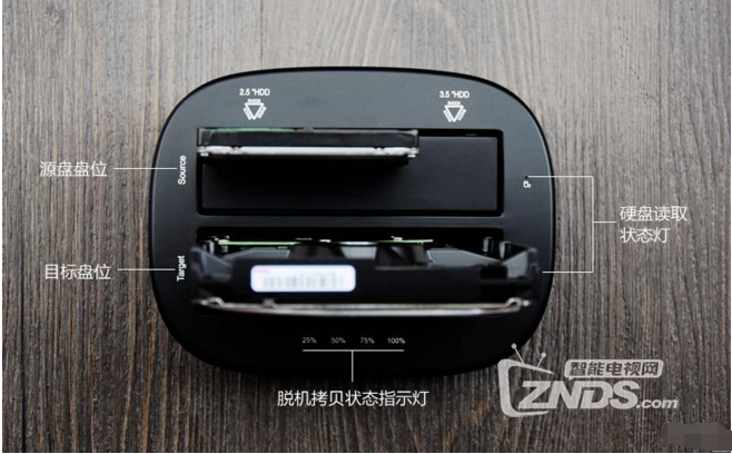数据脱机拷贝好帮手，数据拷贝从此不用开电脑