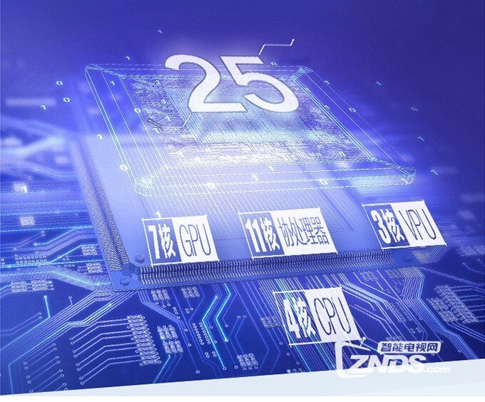 长虹55Q5N与创维55H9B横评对比，你会选择谁？