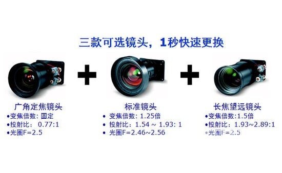 为影院而生——Vivitek(丽讯)H5095投影机评测