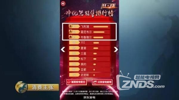 在际竞争中成功逆袭——Airx A7空气净化器评测
