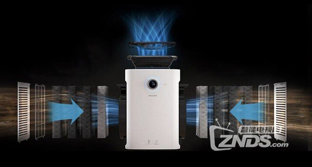 在际竞争中成功逆袭——Airx A7空气净化器评测