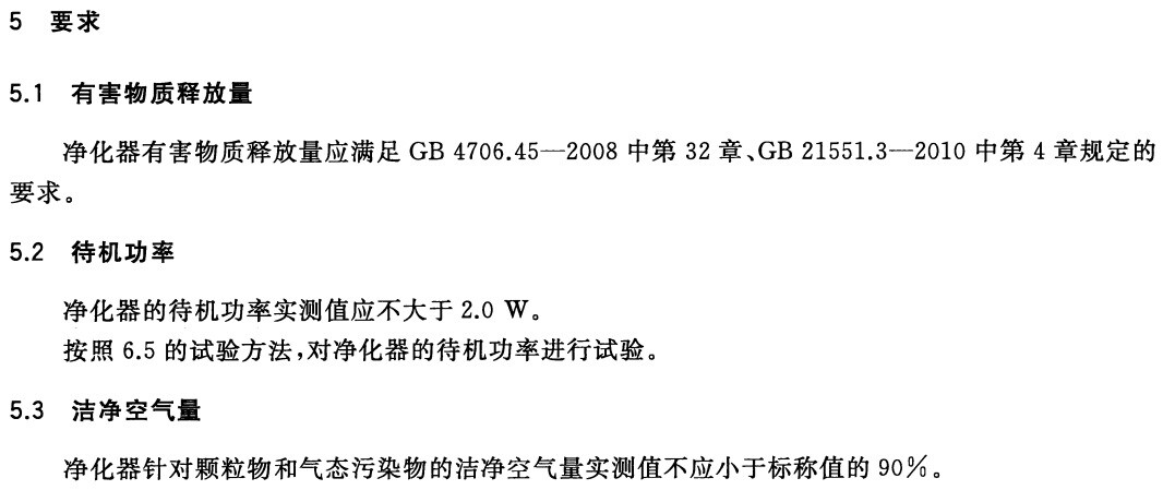 在际竞争中成功逆袭——Airx A7空气净化器评测