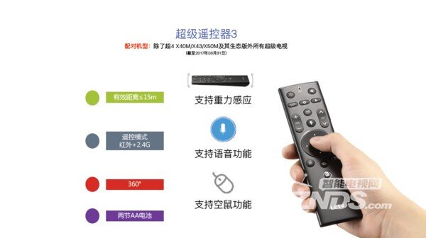 乐视智能遥控器器 说明