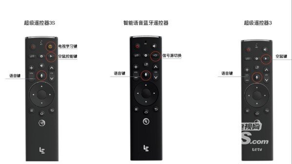 乐视智能遥控器器 说明