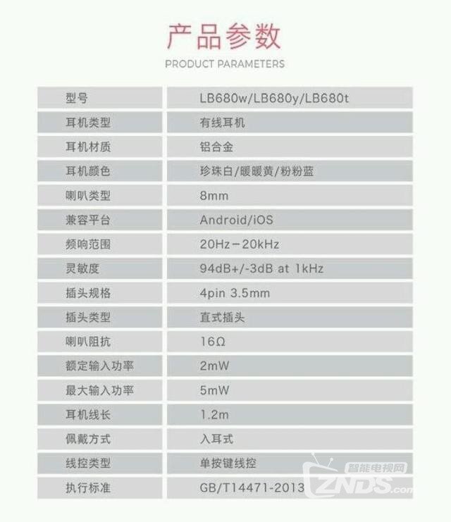 时尚设计与极致音质完美融合——MUKO LB680有线耳机