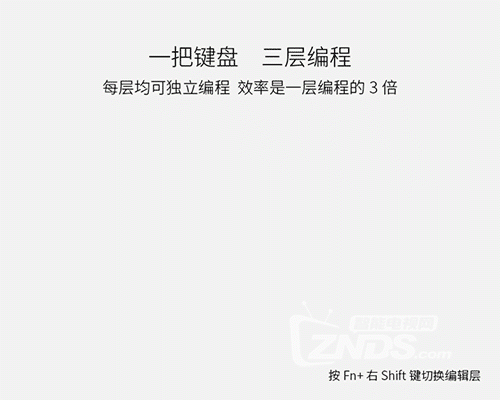 最受欢迎客制小键盘 ikbc Poker2代试玩