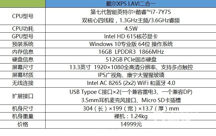 有了它秒变高富帅！戴尔XPS LAVI二合一评测