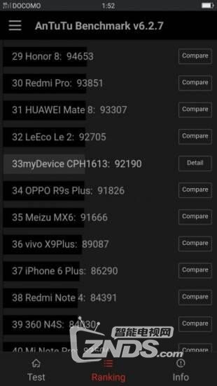 OPPO F3 Plus 外媒测评