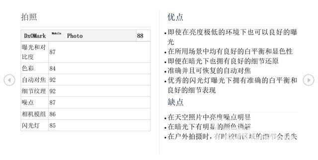 华为P10拍照外媒评测 第一梯队没毛病