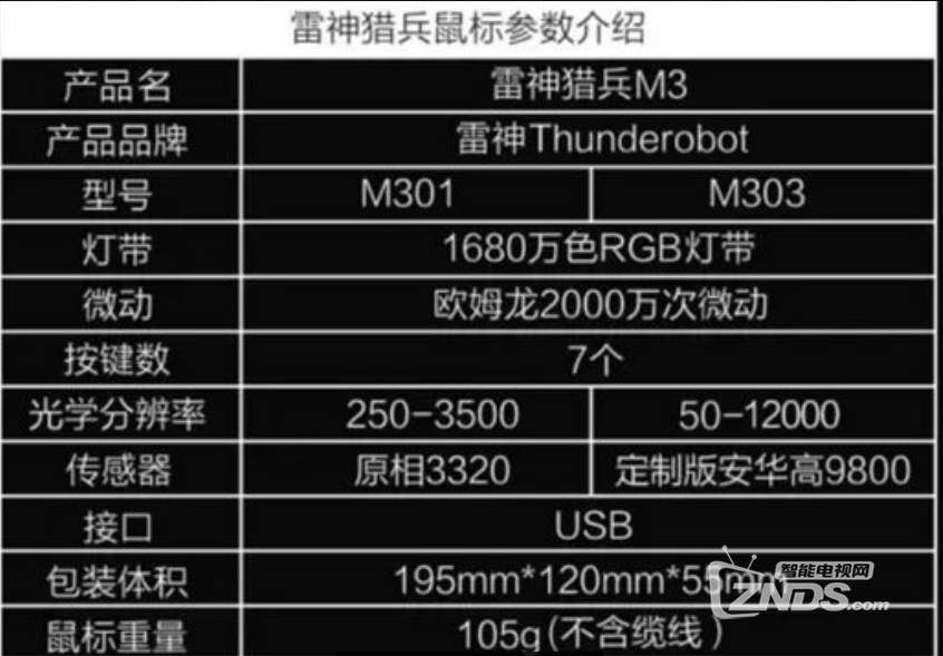给你一个彩虹般心情——雷神M301鼠标评测