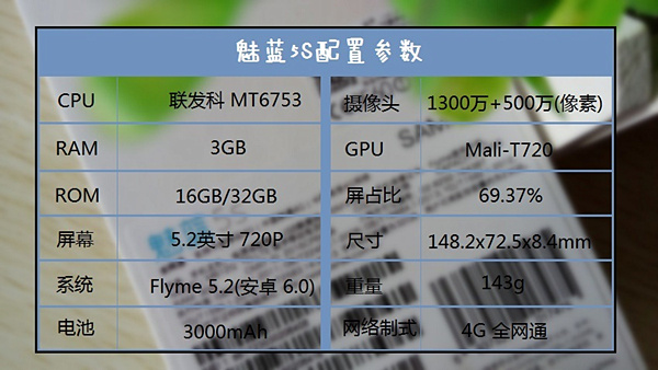 从参数可以看到这次魅蓝5s搭载cpu是联发科 mt6753,这款cpu不得不说有