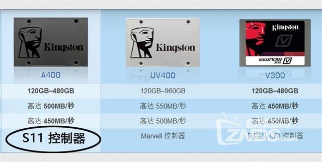 金士顿 A400系列 SSD固态硬盘 基础测评