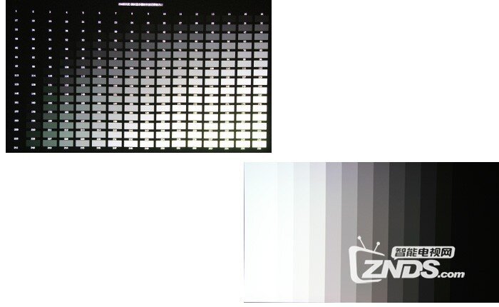 一种”精致”的美学——小明M2微投体验评测