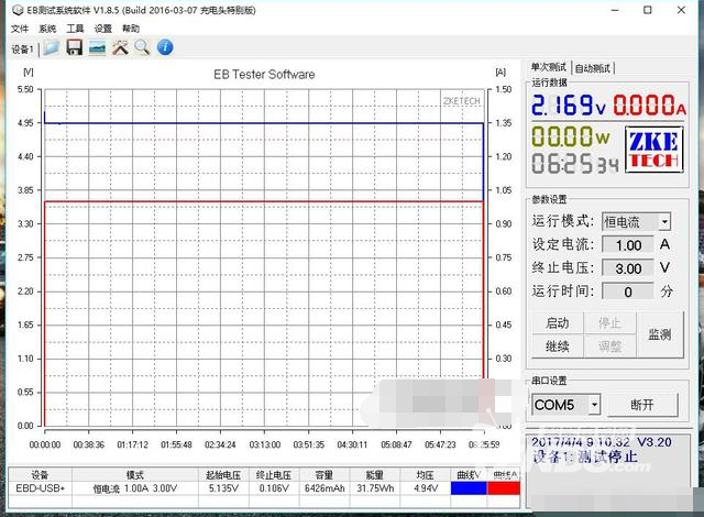 矿物氧化出锖色——台电Type-C 锖色 数显移动电源