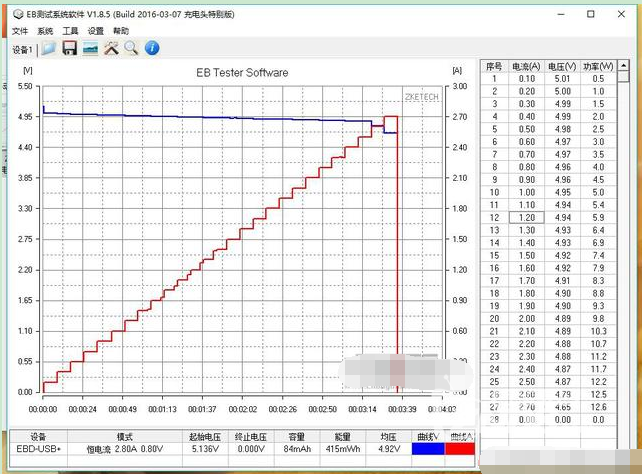 矿物氧化出锖色——台电Type-C 锖色 数显移动电源