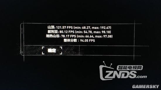 新核弹Titan Xp开箱拆解：游戏跑分很逆天