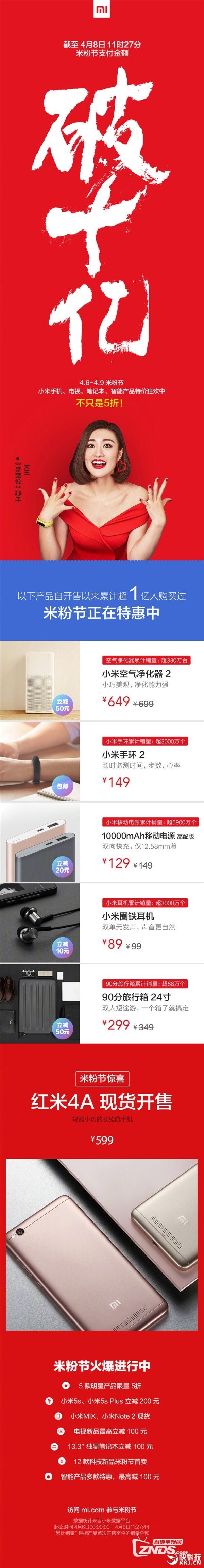 米粉节最新战绩 支付金额破10亿